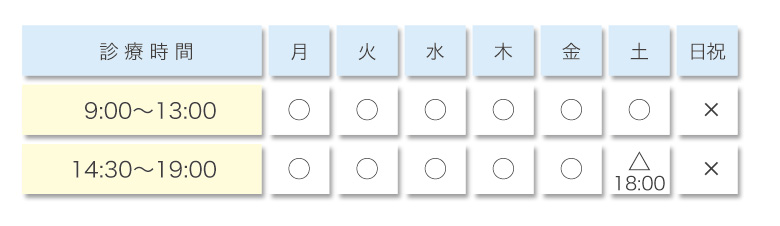 勝畑歯科医院-診療時間